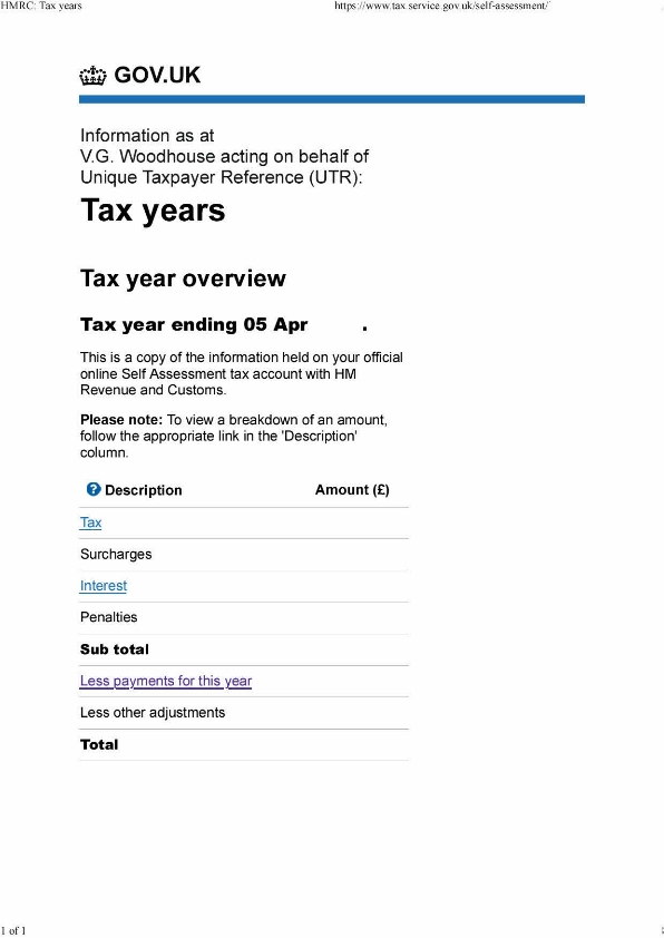 Tax year overview